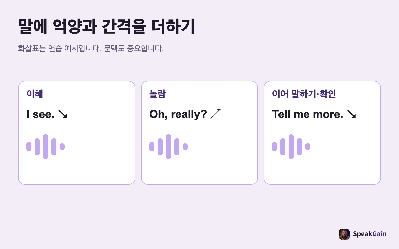 말에 억양과 간격을 더하기: 화살표는 연습 예시입니다. 문맥도 중요합니다.