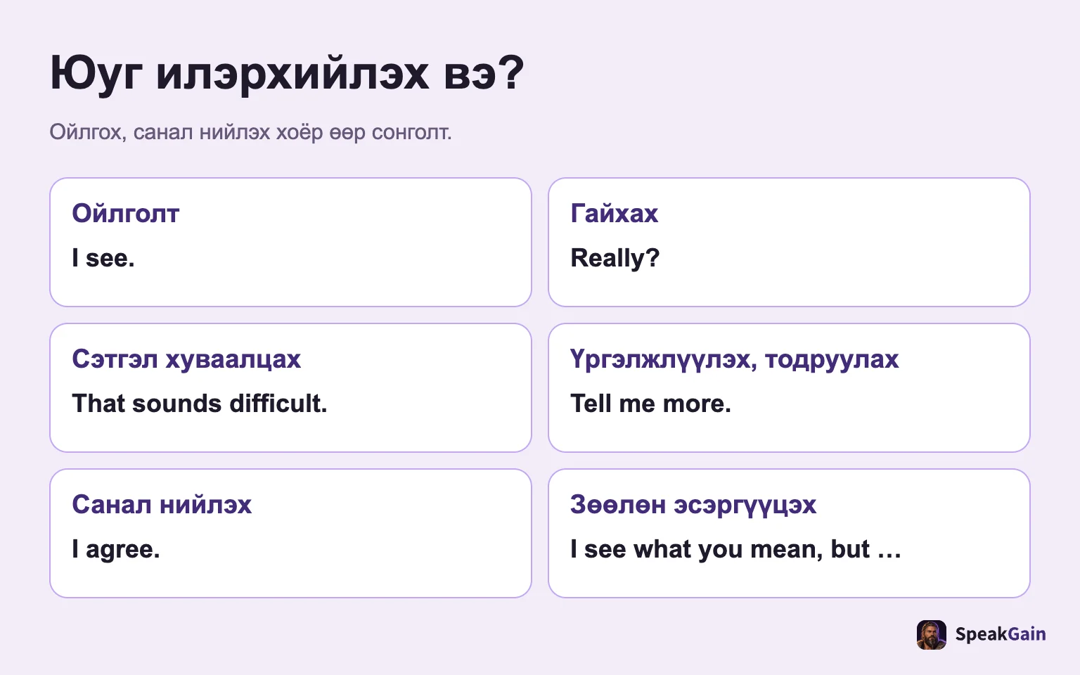 Юуг илэрхийлэх вэ?: Ойлгох, санал нийлэх хоёр өөр сонголт.
