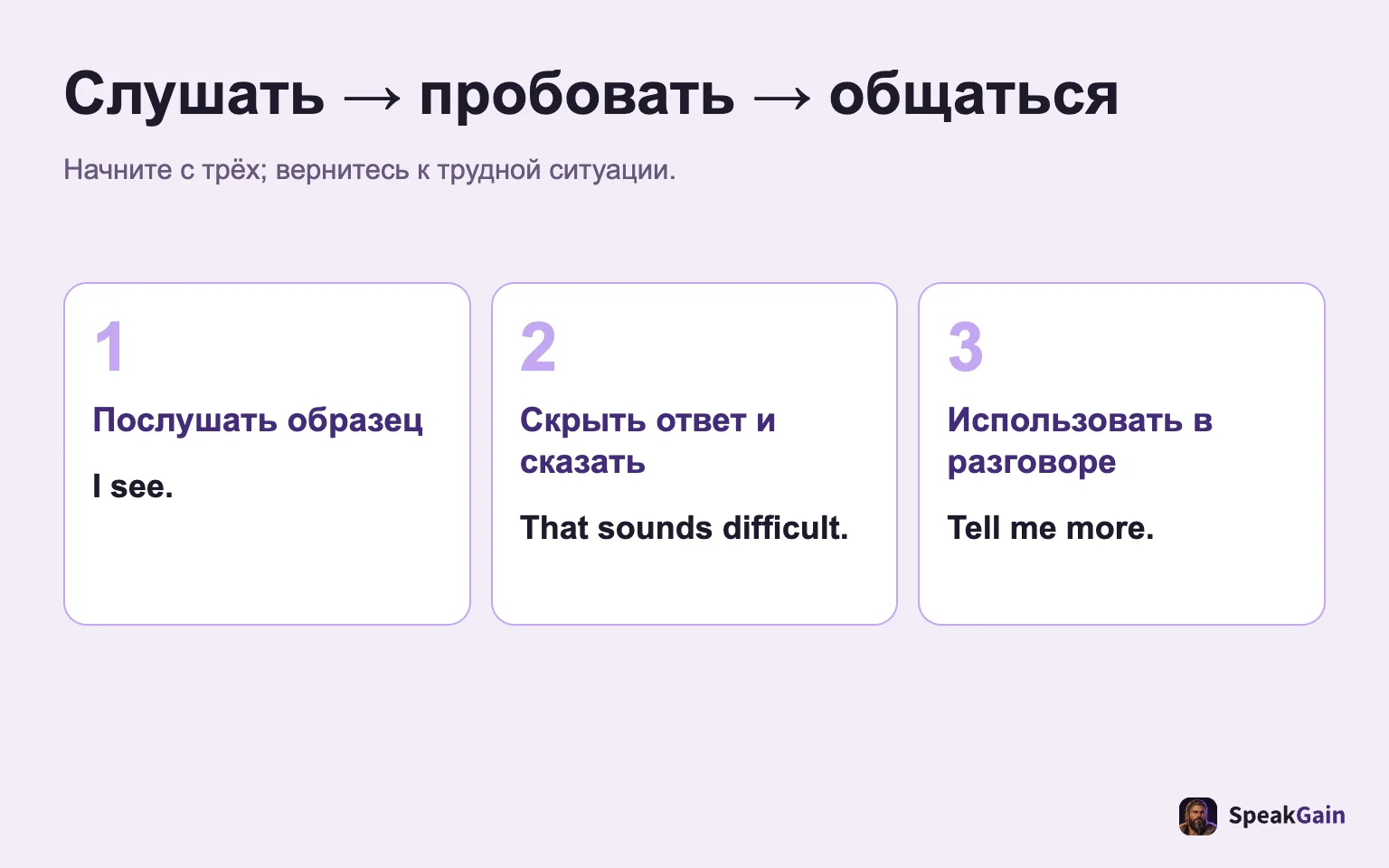 Слушать → пробовать → общаться: Начните с трёх; вернитесь к трудной ситуации.