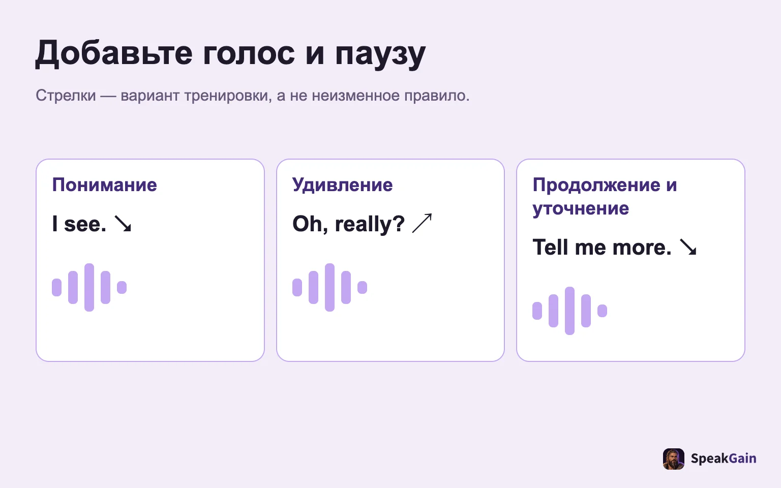 Добавьте голос и паузу: Стрелки — вариант тренировки, а не неизменное правило.