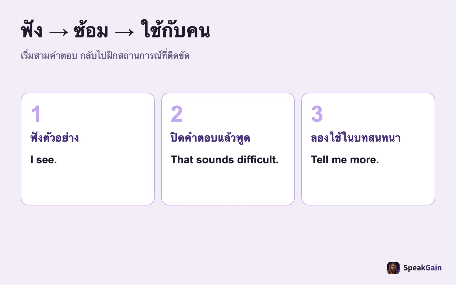 ฟัง → ซ้อม → ใช้กับคน: เริ่มสามคำตอบ กลับไปฝึกสถานการณ์ที่ติดขัด