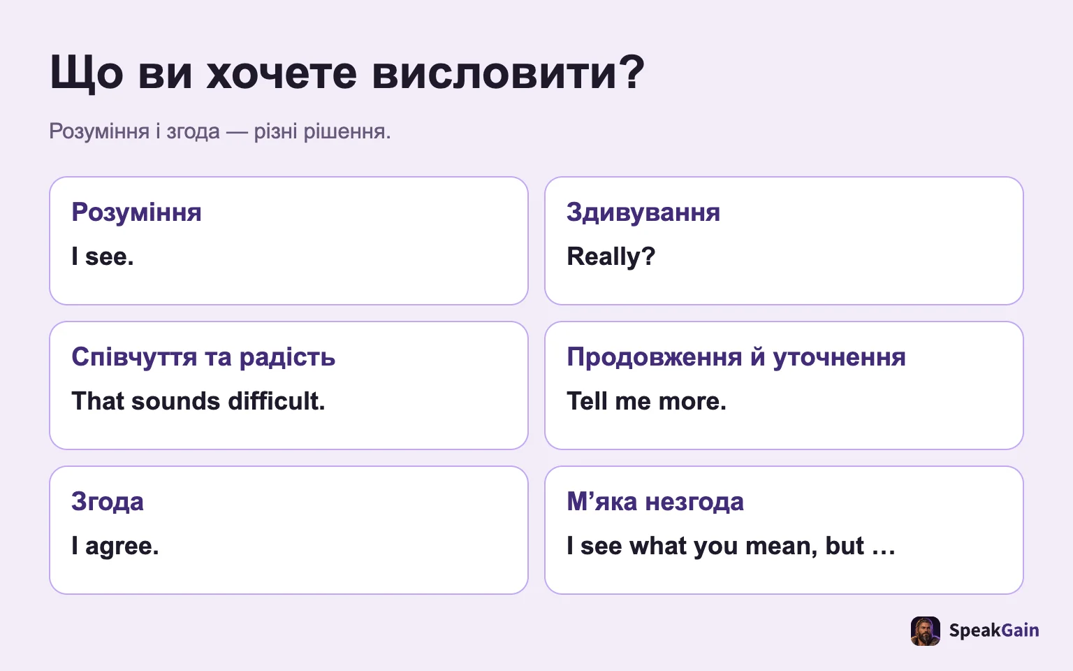 Що ви хочете висловити?: Розуміння і згода — різні рішення.