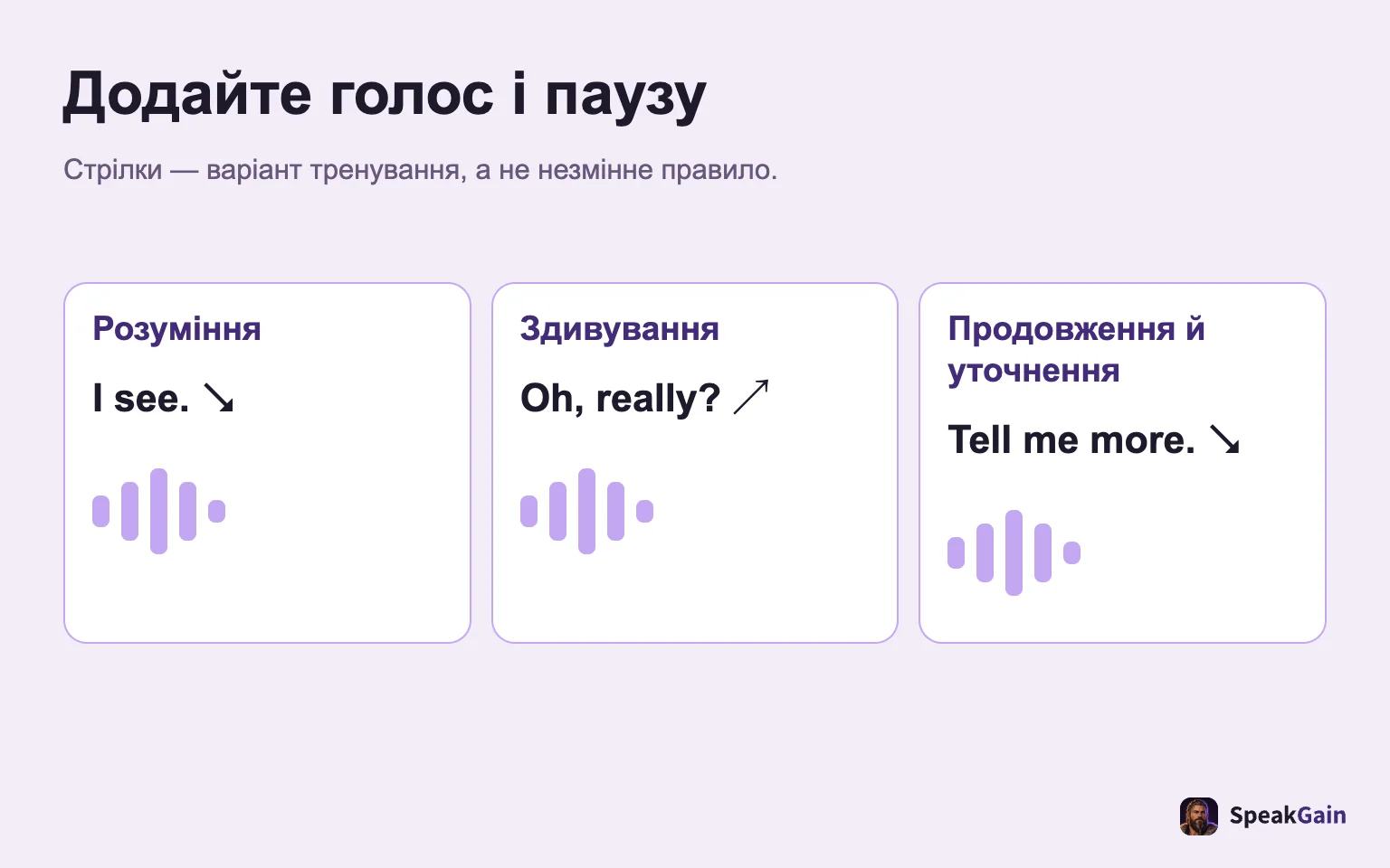 Додайте голос і паузу: Стрілки — варіант тренування, а не незмінне правило.