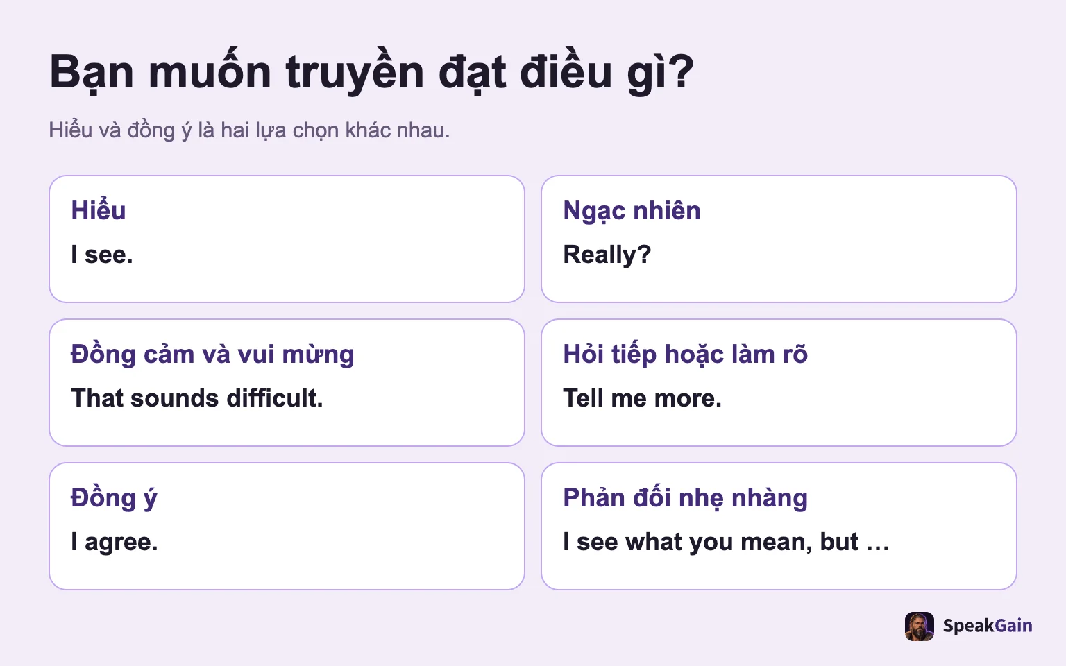 Bạn muốn truyền đạt điều gì?: Hiểu và đồng ý là hai lựa chọn khác nhau.
