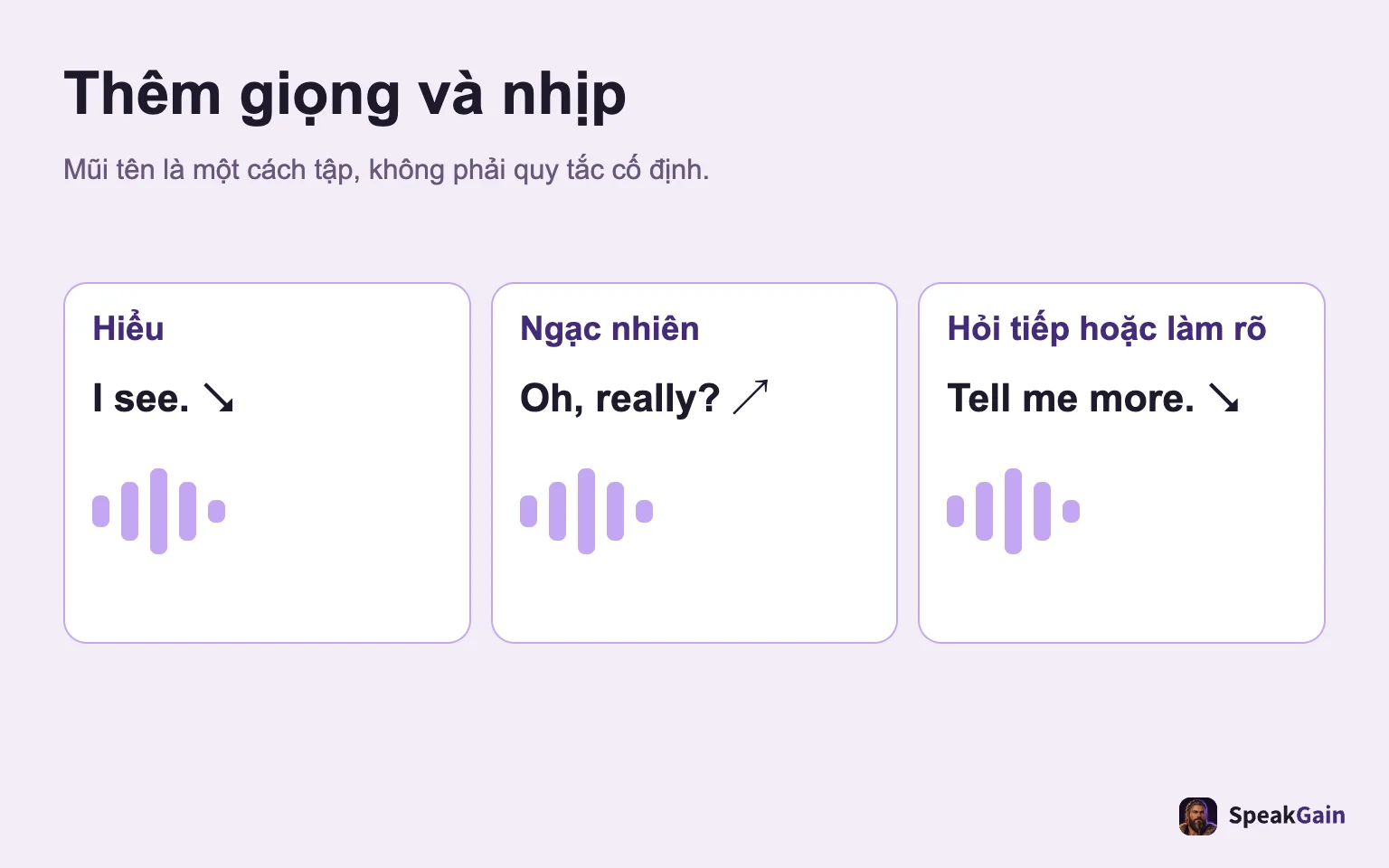 Thêm giọng và nhịp: Mũi tên là một cách tập, không phải quy tắc cố định.