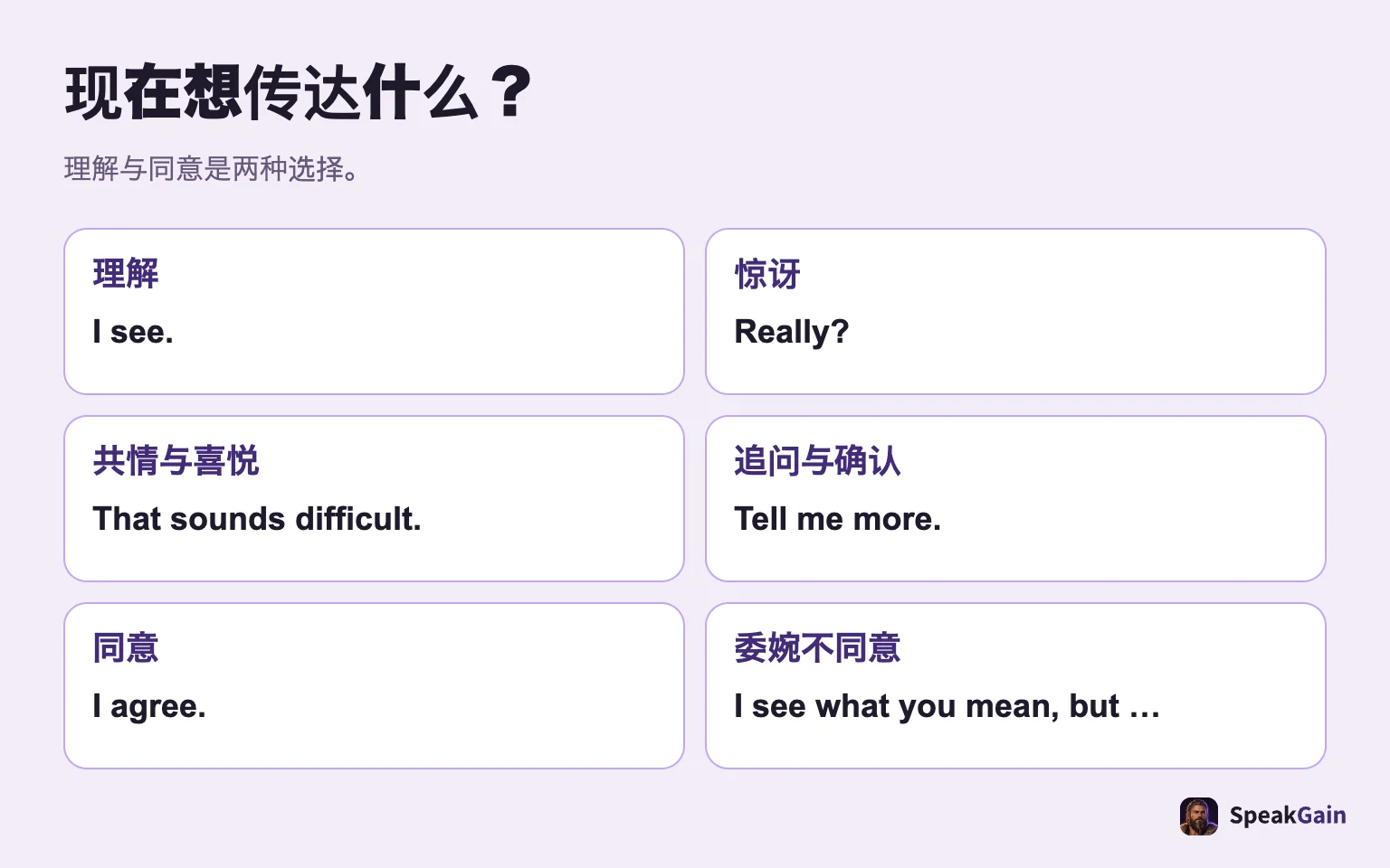 现在想传达什么？: 理解与同意是两种选择。