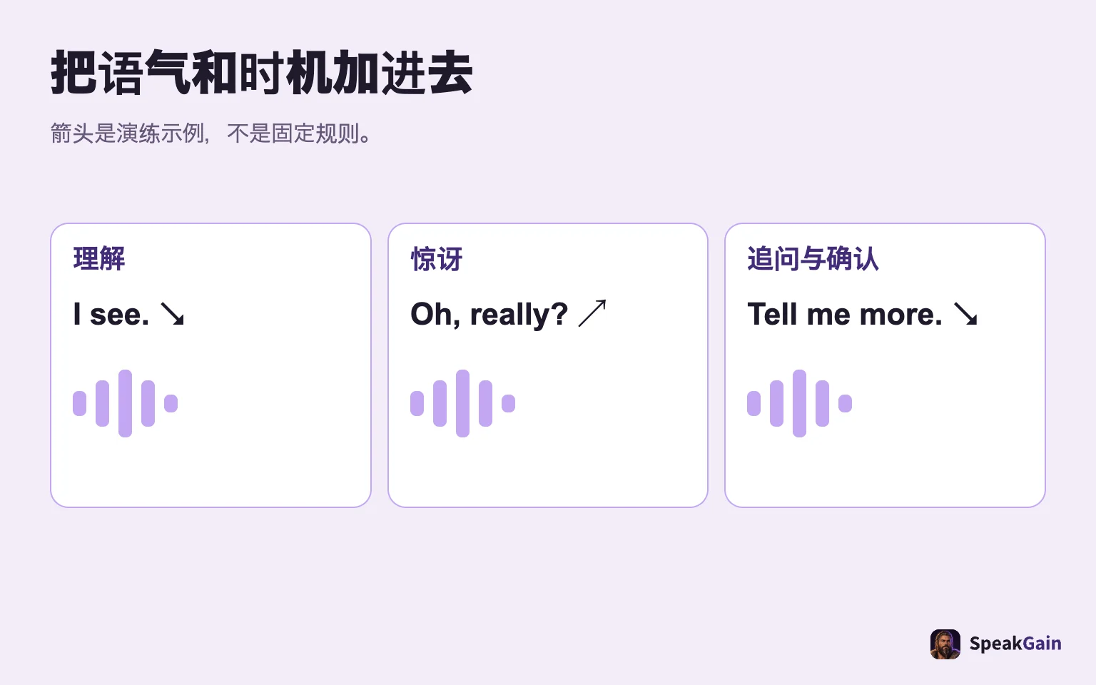 把语气和时机加进去: 箭头是演练示例，不是固定规则。