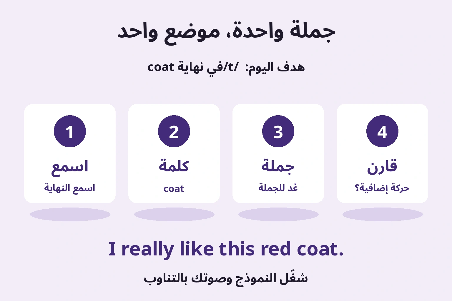 جملة واحدة، موضع واحد: هدف اليوم: /t/ في نهاية coat