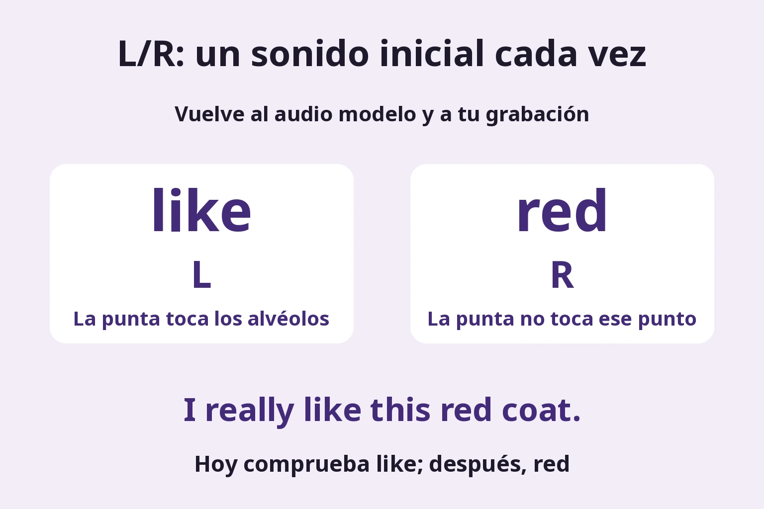 L/R: un sonido inicial cada vez: Vuelve al audio modelo y a tu grabación