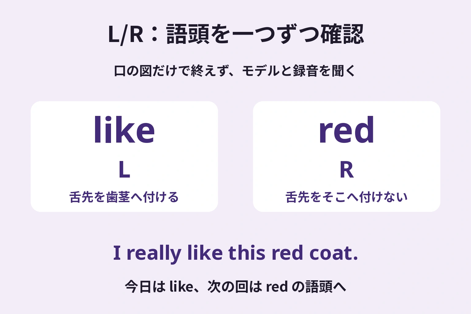 likeのLは舌先を歯茎へ付ける、redのRはそこへ付けないと文字で示し、同じ英文で一か所ずつ聞く図。口や舌の断面図はない