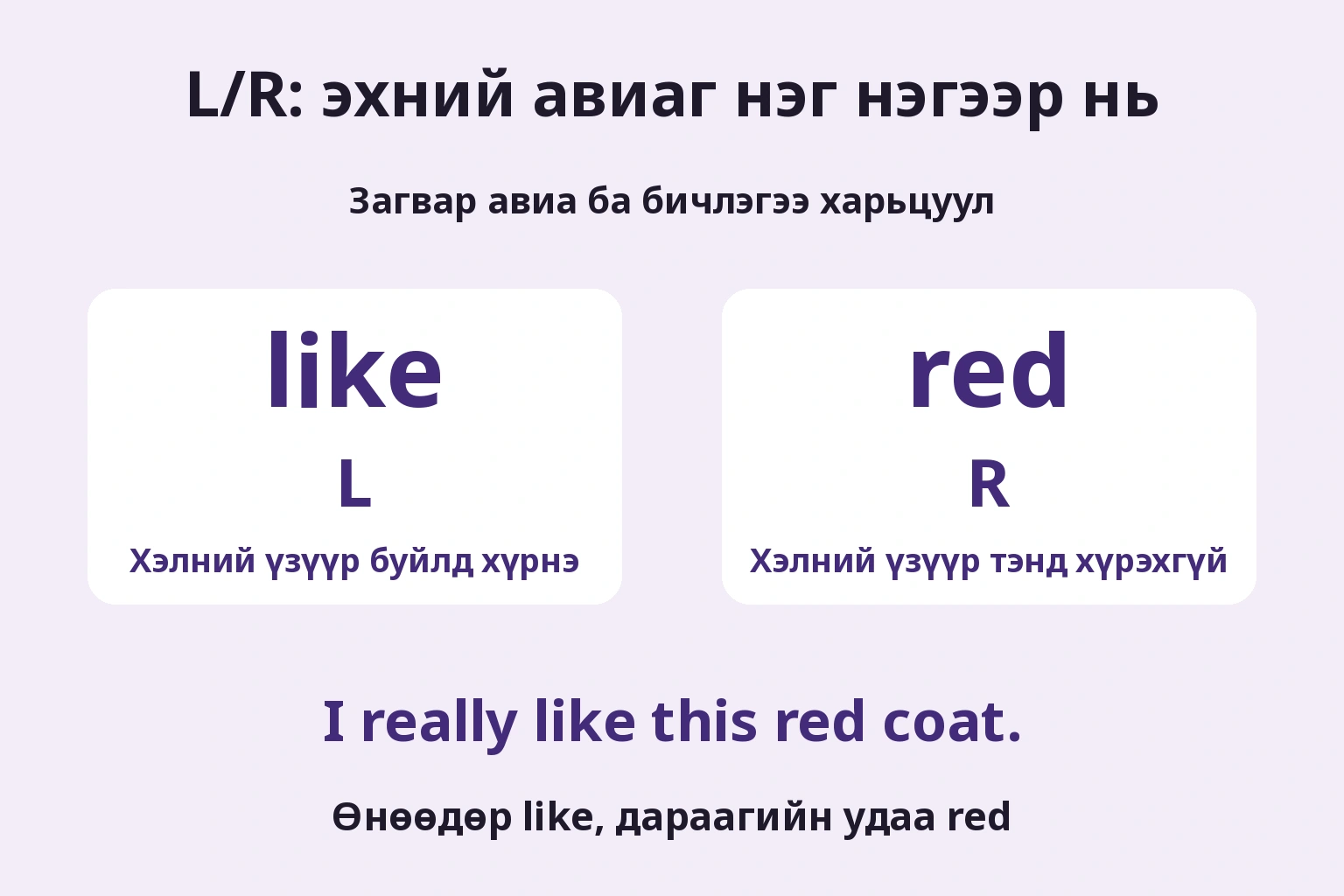 L/R: эхний авиаг нэг нэгээр нь: Загвар авиа ба бичлэгээ харьцуул