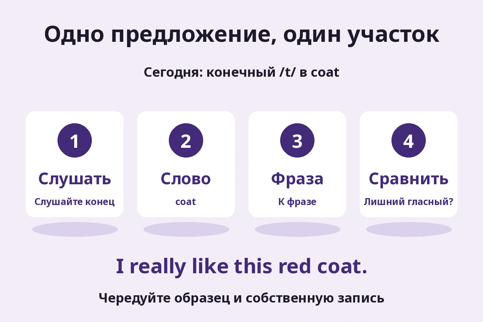 Одно предложение, один участок: Сегодня: конечный /t/ в coat