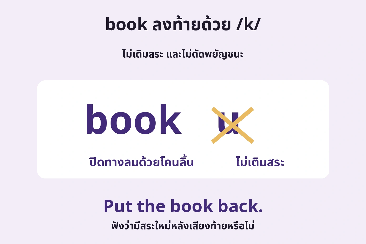 book ลงท้ายด้วย /k/: ไม่เติมสระ และไม่ตัดพยัญชนะ