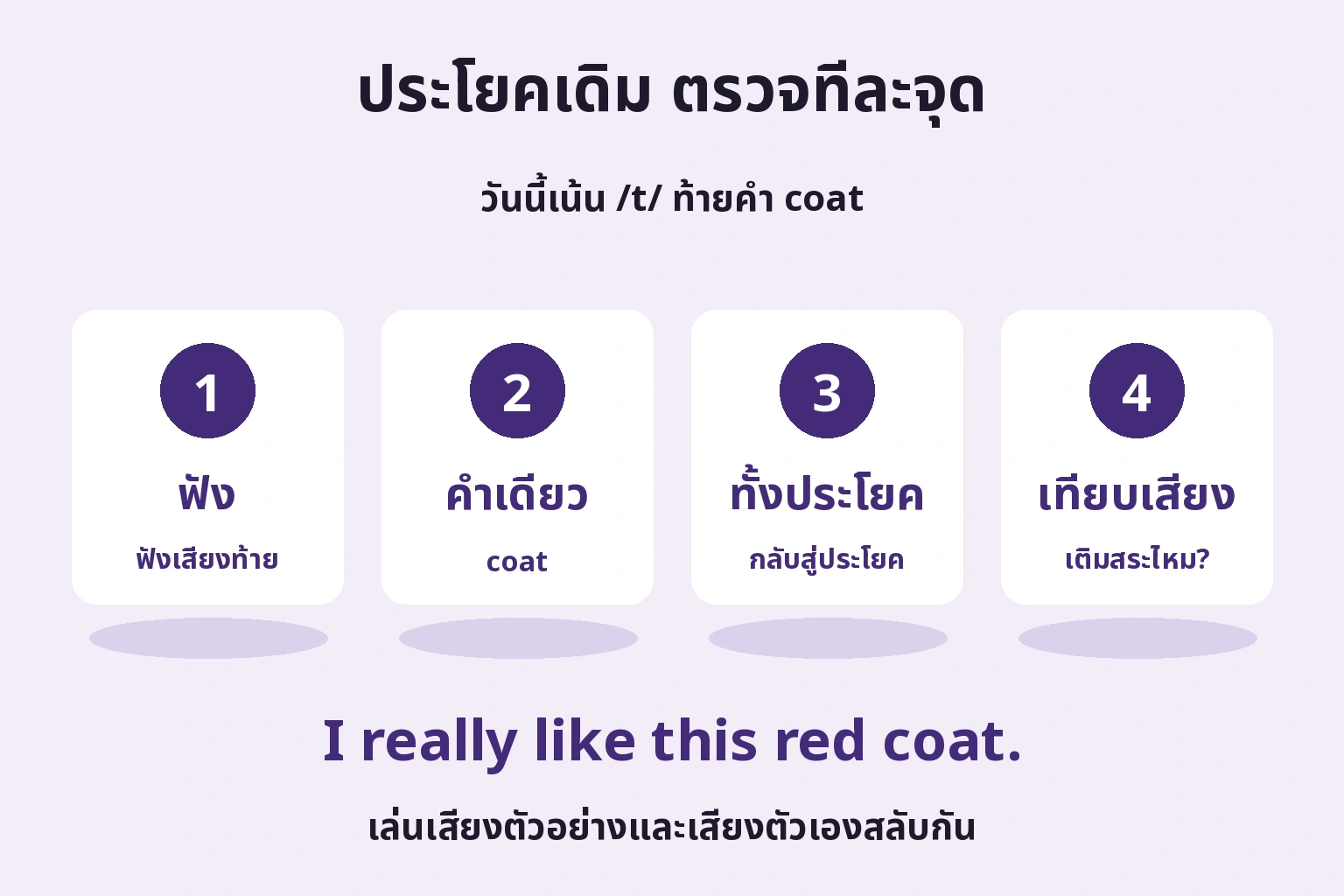 ประโยคเดิม ตรวจทีละจุด: วันนี้เน้น /t/ ท้ายคำ coat