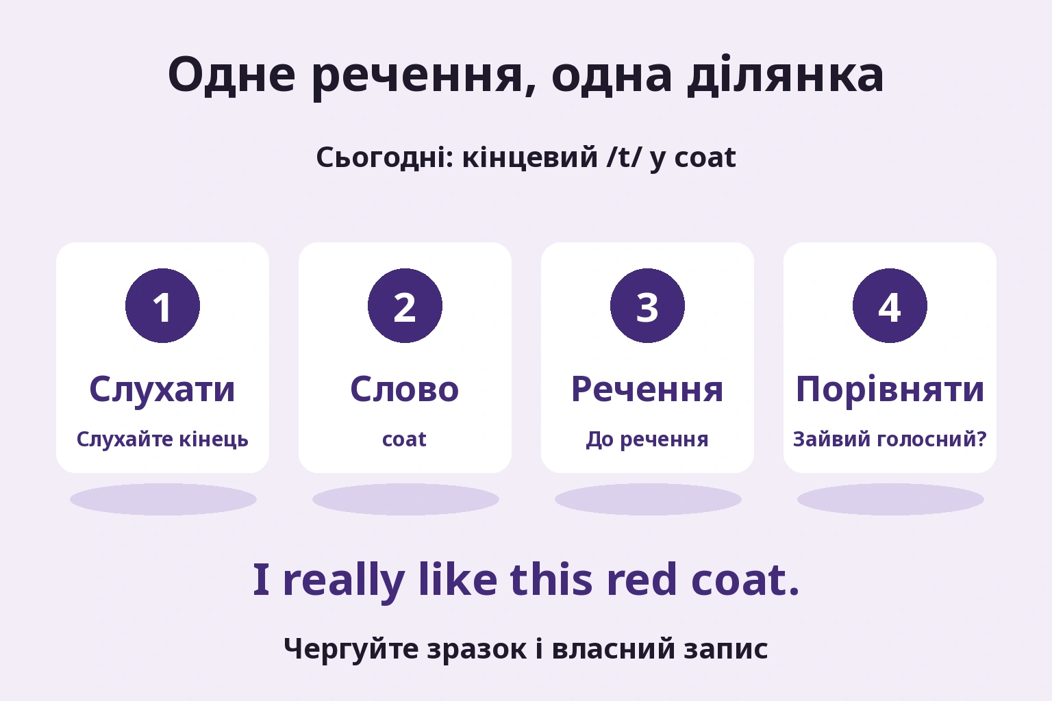 Одне речення, одна ділянка: Сьогодні: кінцевий /t/ у coat