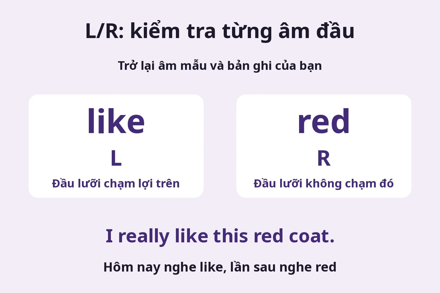 L/R: kiểm tra từng âm đầu: Trở lại âm mẫu và bản ghi của bạn