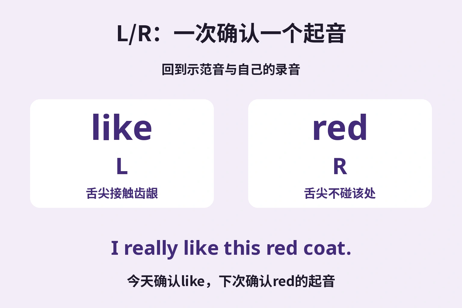 L/R：一次确认一个起音: 回到示范音与自己的录音