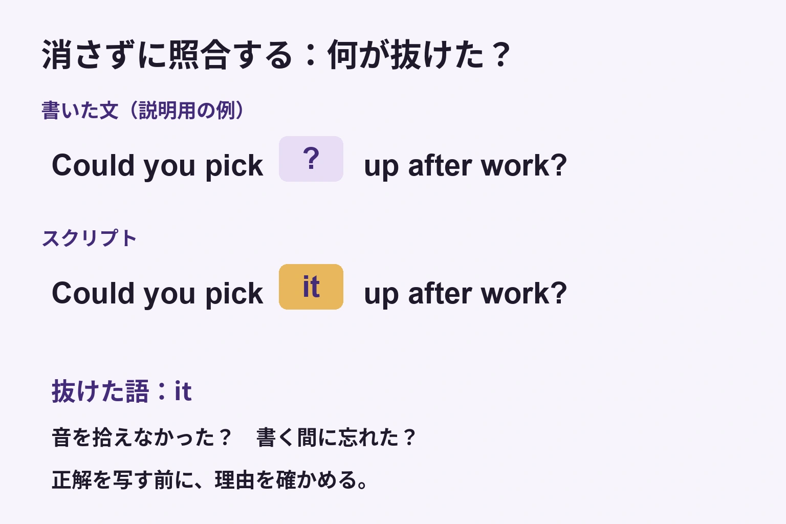 書き取り例ではpickとupの間が空欄、正解ではitが入り、抜けた語を残して照合する例