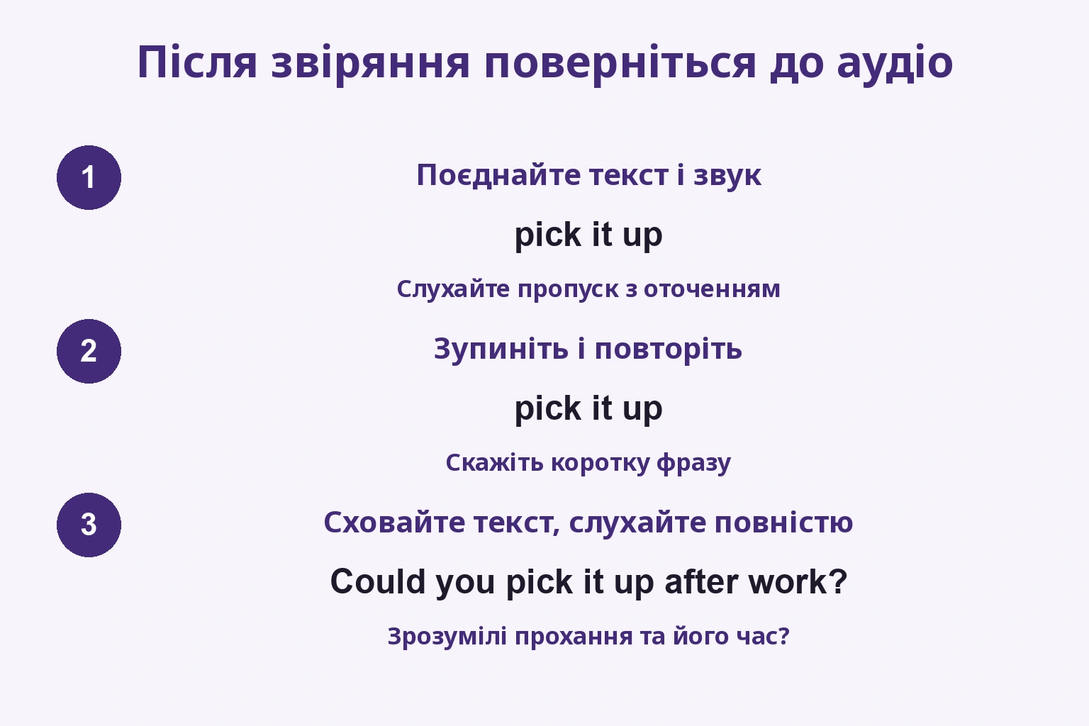 Три етапи: пов'язати pick it up зі звуком, зупинити й повторити, сховати текст і слухати речення
