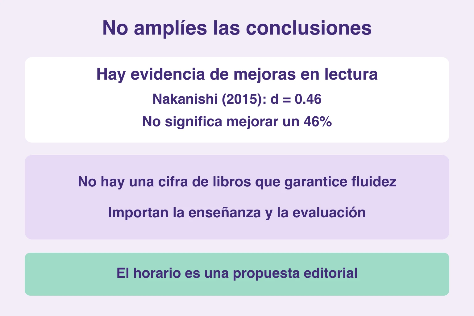 La evidencia sobre lectura no establece una cantidad universal de libros para hablar con fluidez