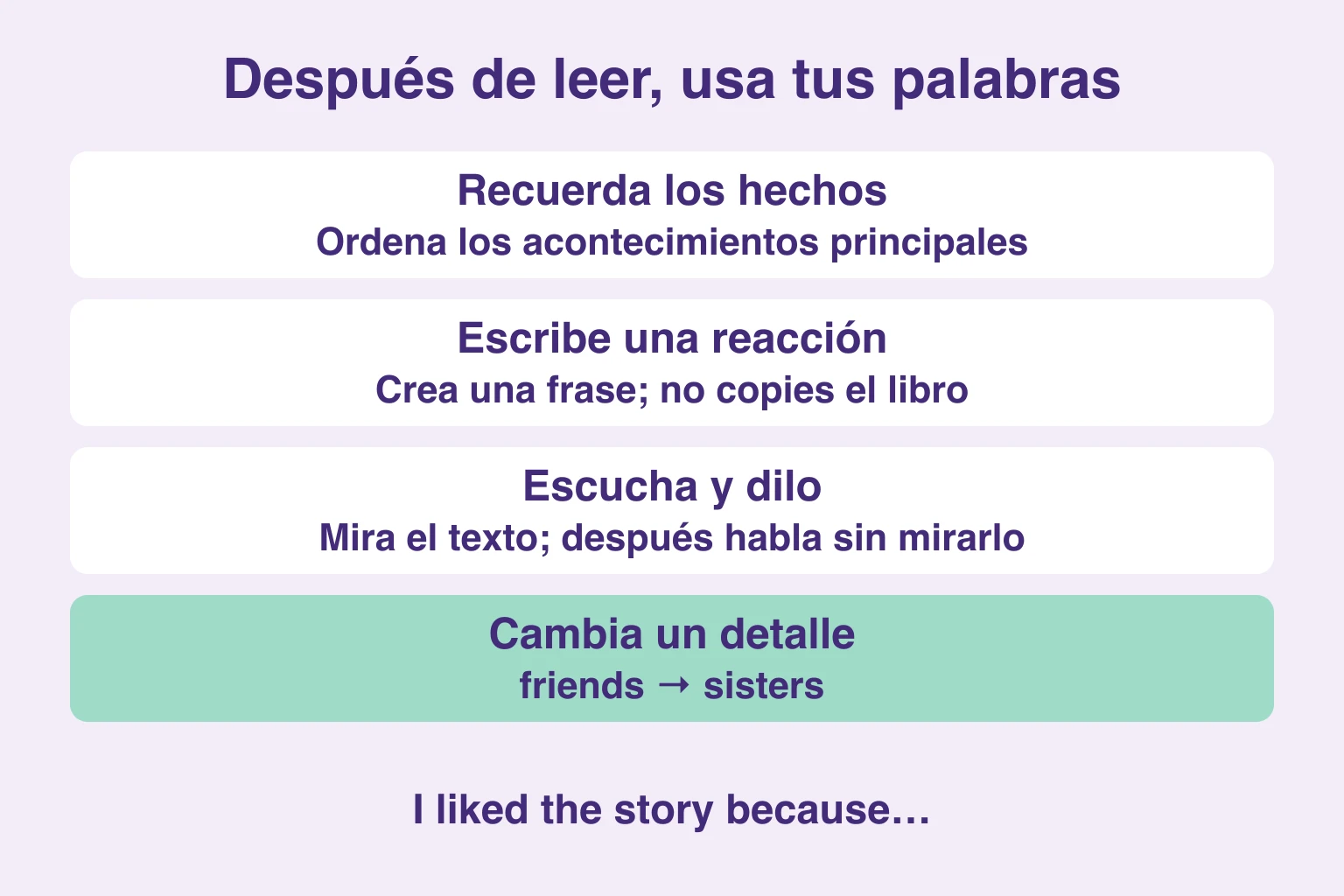 Recordar los hechos, escribir una reacción propia, escuchar y decirla, cambiar un detalle