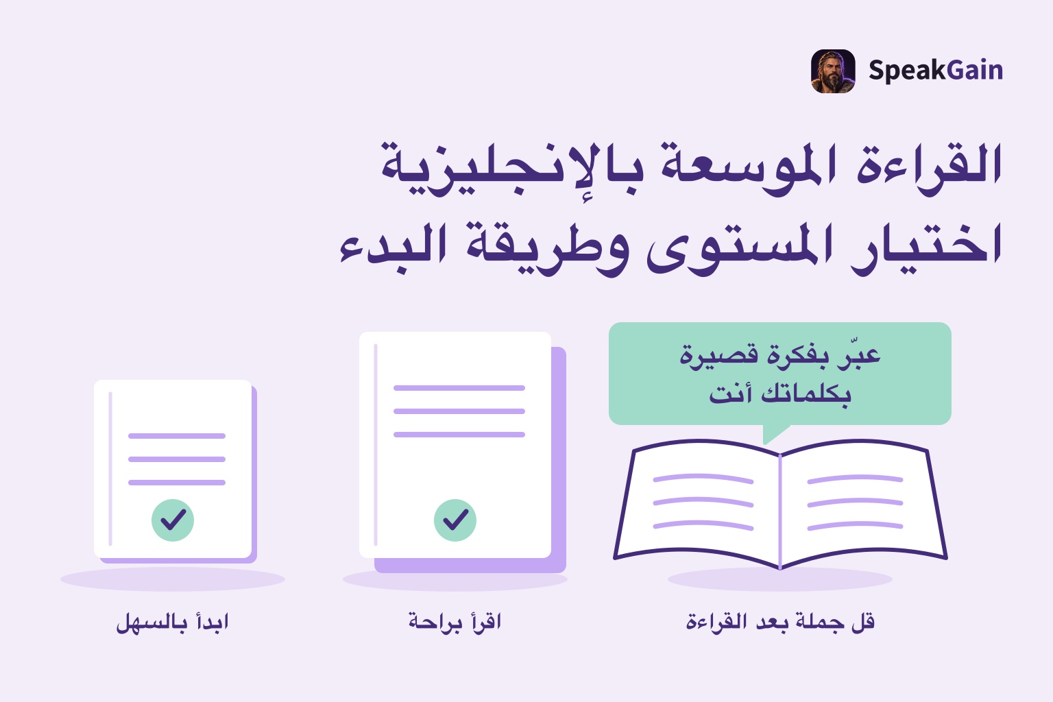 كتيبان يتزايدان قليلاً في الحجم والسماكة من اليسار إلى اليمين، ثم كتاب مفتوح وفقاعة تدعو إلى التعبير بكلماتك.