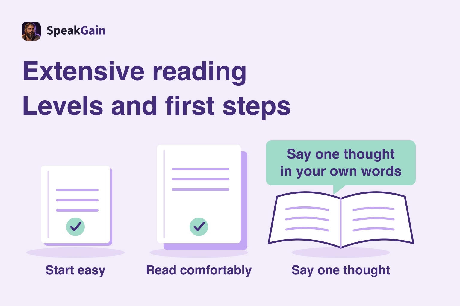 Two graded booklets increase in size before an open book and a bubble inviting an original spoken reaction.