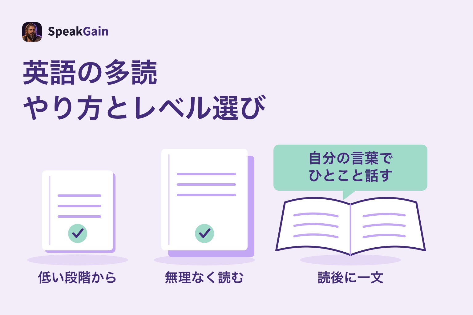 易しい段階から少し厚い読み物、開いた本、自分の言葉で話す吹き出しへ進む図