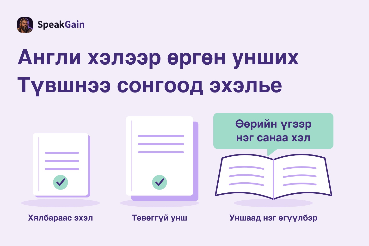 Зүүнээс баруун тийш хэмжээ, зузаан нь бага зэрэг нэмэгдэх хоёр ном, дэлгээтэй ном, өөрийн үгээр хэлэхийг сануулах ярианы бөмбөлөг.