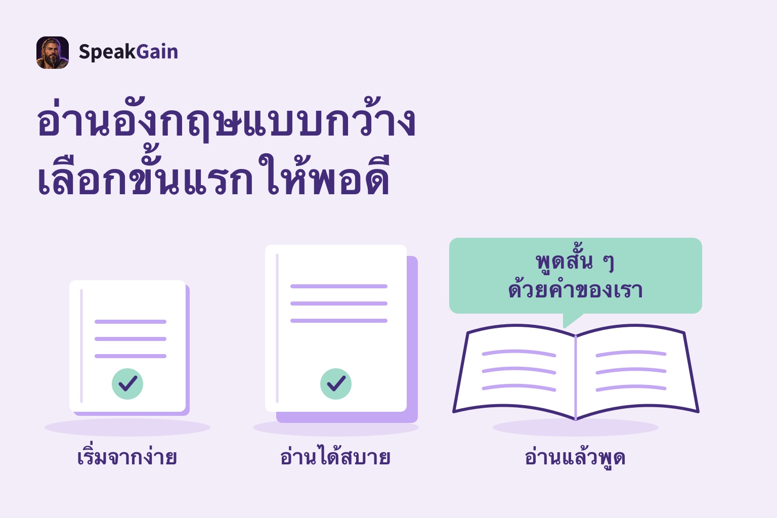 หนังสืออ่านตามระดับสองเล่มขนาดเพิ่มขึ้นเล็กน้อย ตามด้วยหนังสือที่เปิดและกรอบคำพูดของผู้อ่าน