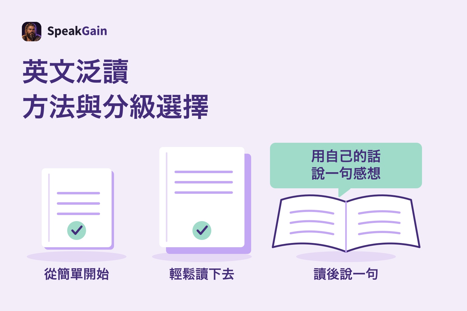 兩本由薄到厚的分級讀本,接著是攤開的書與鼓勵用自己的話說一句的對話框
