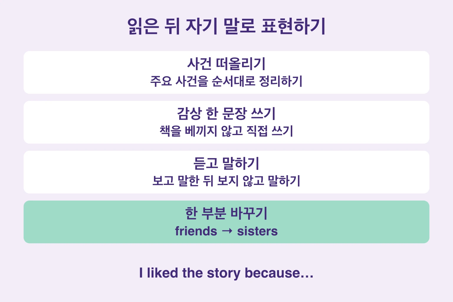 사건 회상, 자작 감상 쓰기, 듣고 말하기, 한 부분 바꾸기