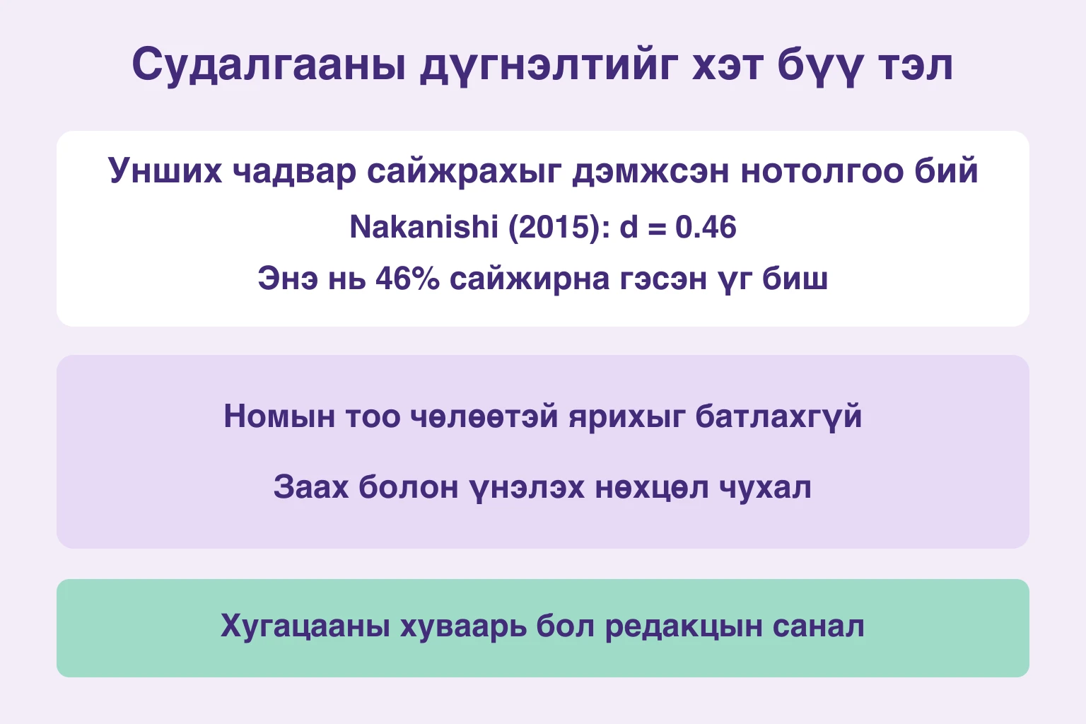 Унших чадварын нотолгоо нь тодорхой тооны номоор чөлөөтэй ярих баталгаа биш