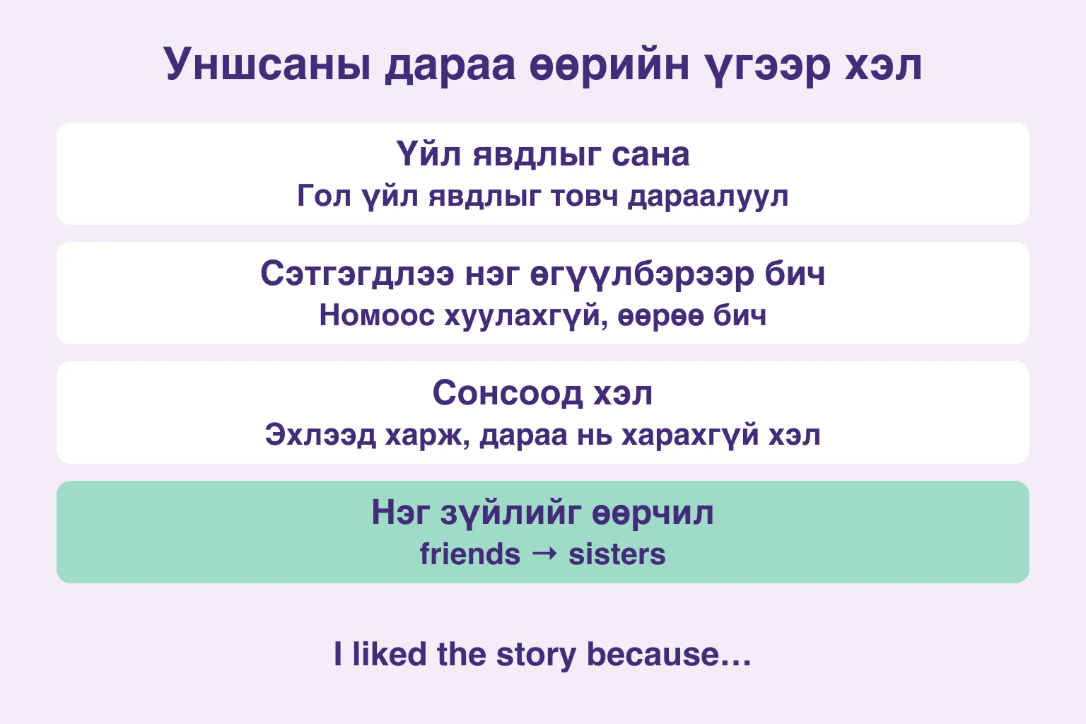 Үйл явдлыг санах, өөрийн сэтгэгдэл бичих, сонсоод хэлэх, нэг зүйлийг өөрчлөх