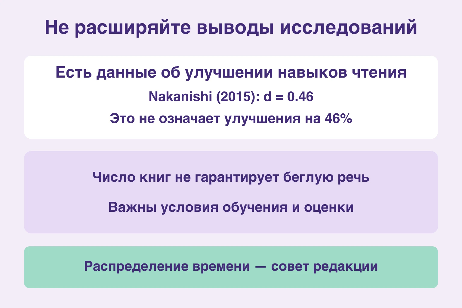 Данные о чтении не устанавливают число книг, гарантирующее беглую речь