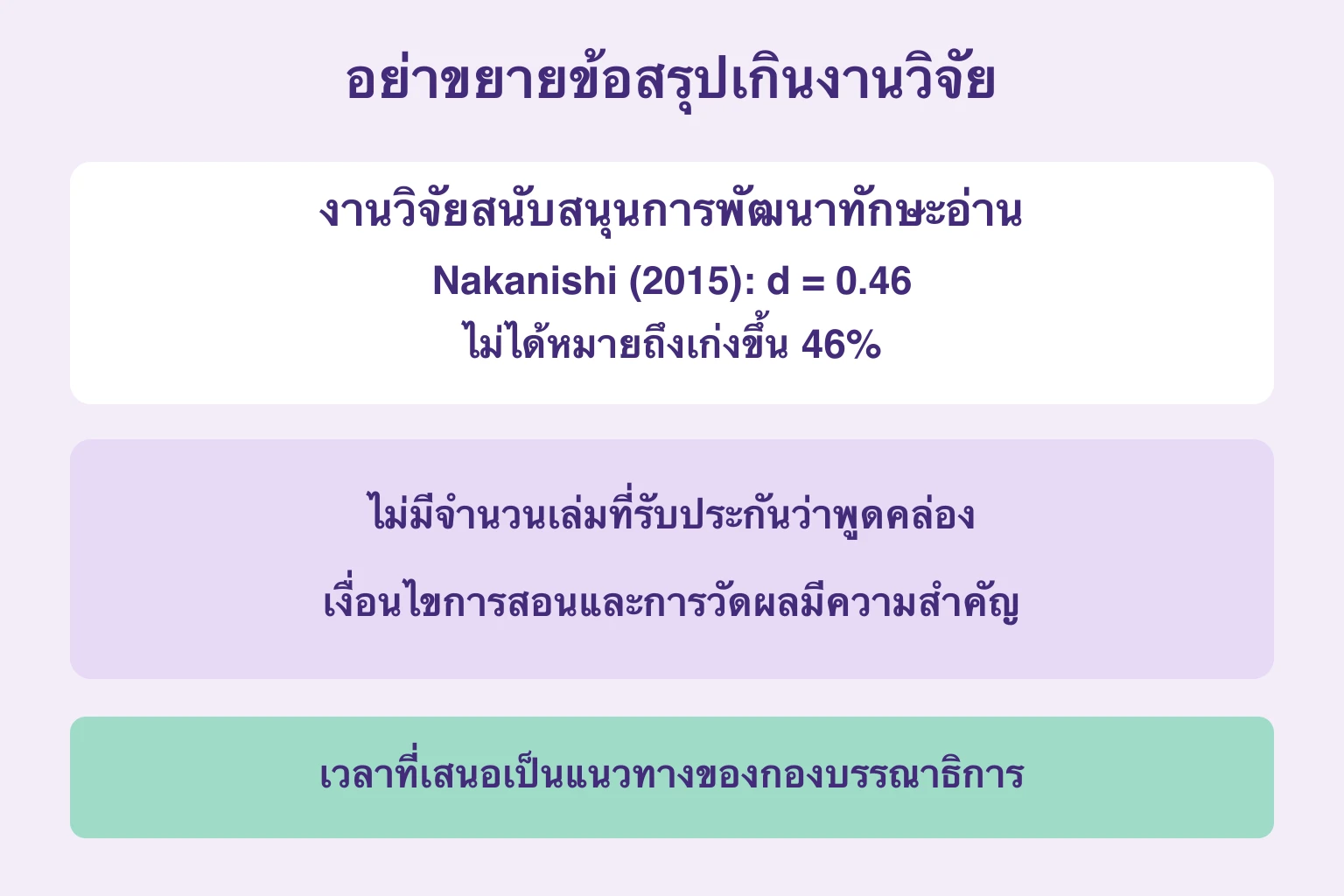หลักฐานด้านการอ่านไม่ใช่จำนวนเล่มที่รับประกันการพูดคล่อง