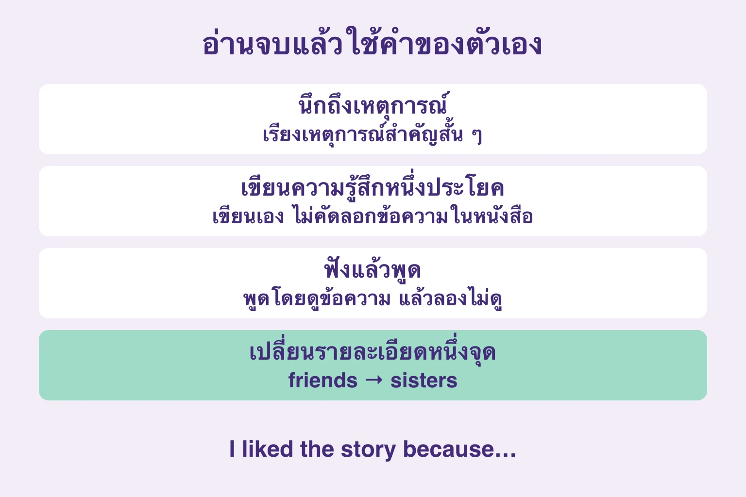 นึกเหตุการณ์ เขียนความรู้สึกเอง ฟังแล้วพูด เปลี่ยนรายละเอียด