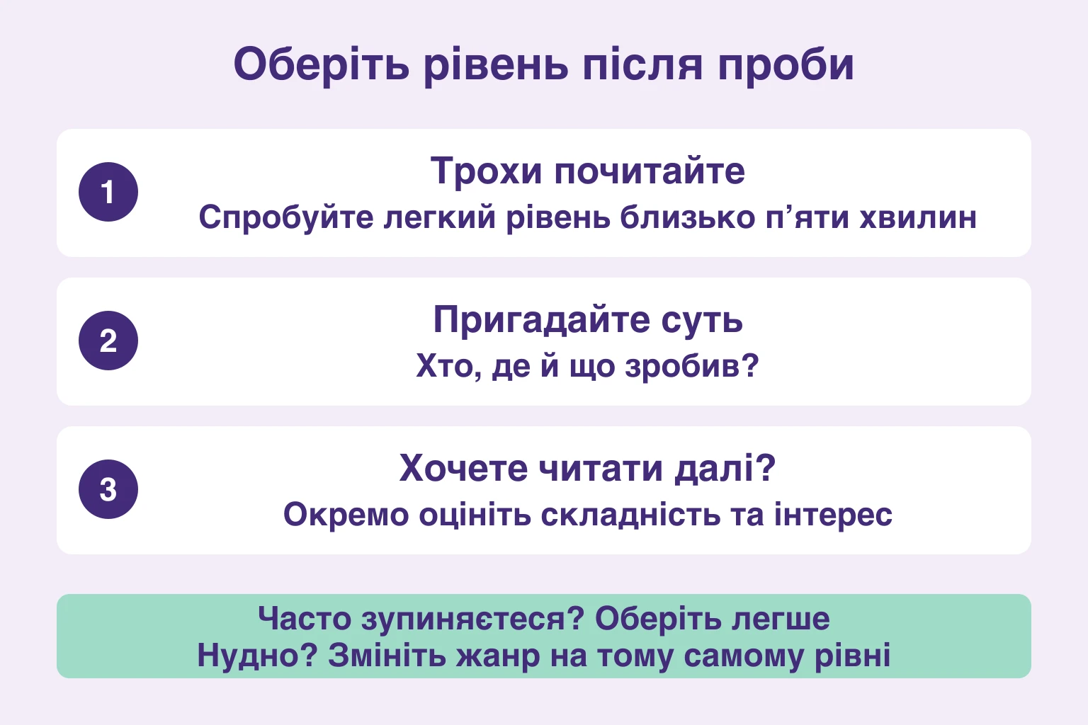Трохи прочитайте, пригадайте суть, окремо оцініть навантаження й інтерес