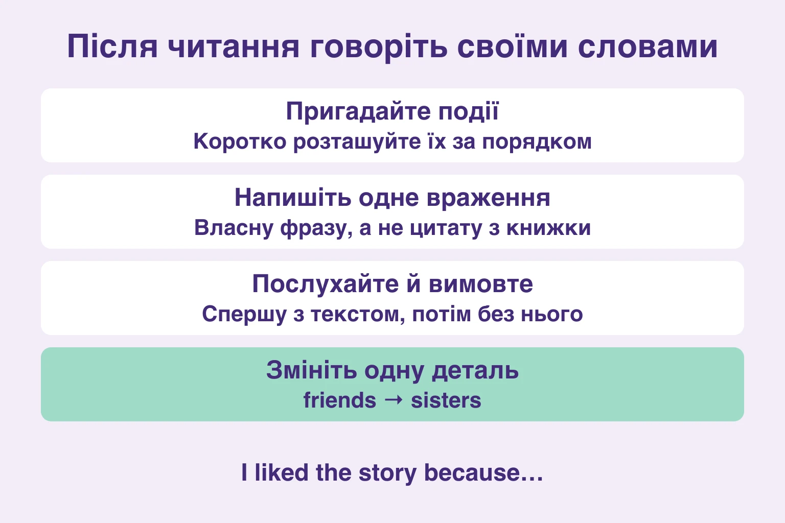 Пригадати події, написати враження, послухати й сказати, змінити деталь