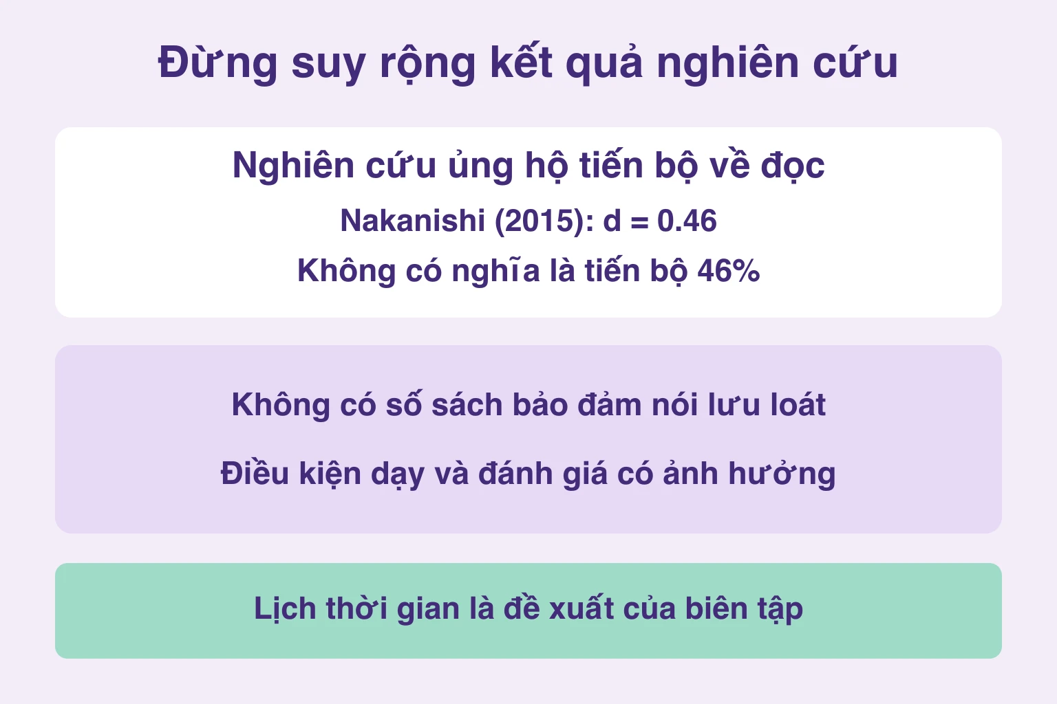 Bằng chứng về đọc không xác lập số sách bảo đảm nói lưu loát