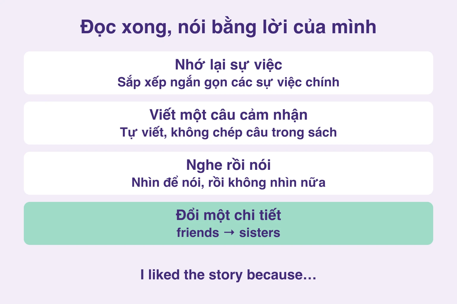 Nhớ sự việc, viết cảm nhận, nghe rồi nói, đổi một chi tiết