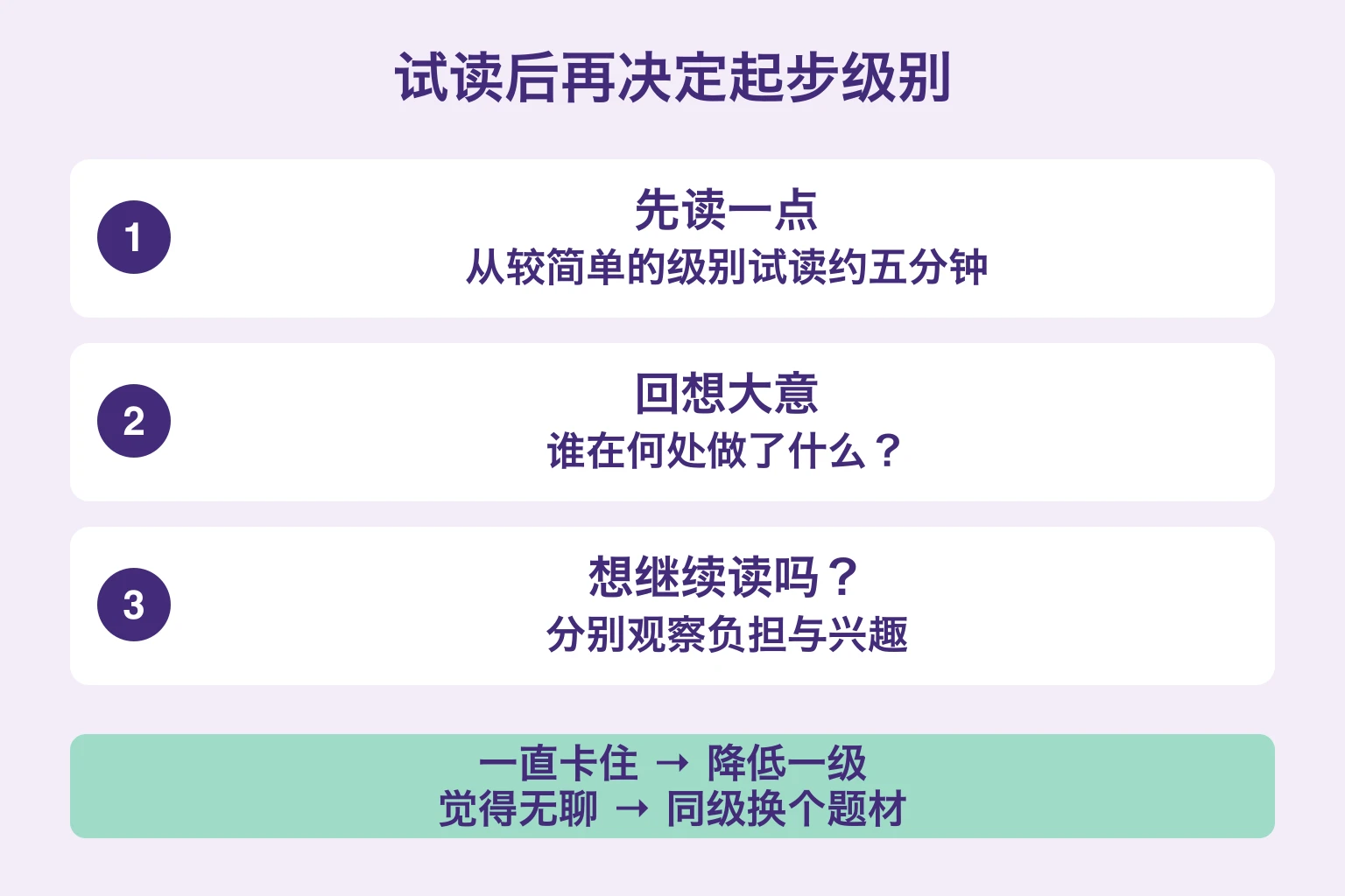 试读、回想大意，再分别检查难度和兴趣