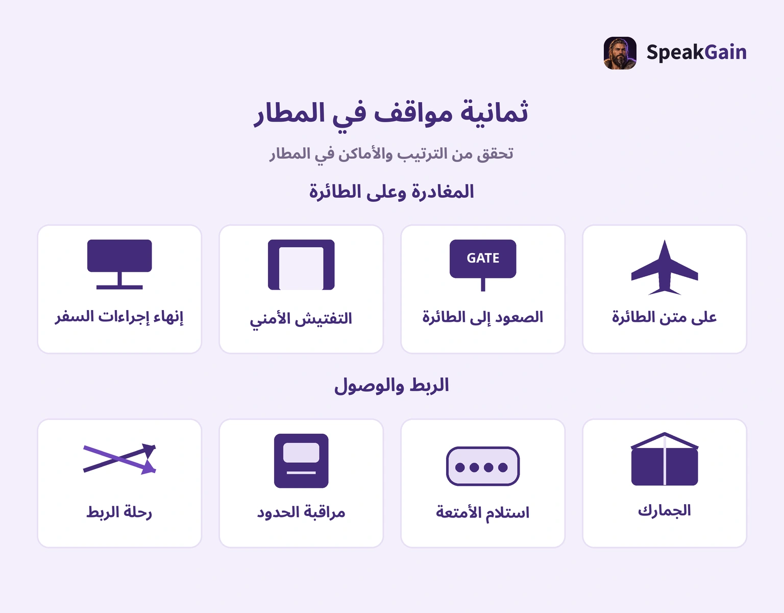 ثمانية مواقف بحسب مهام المغادرة والوصول