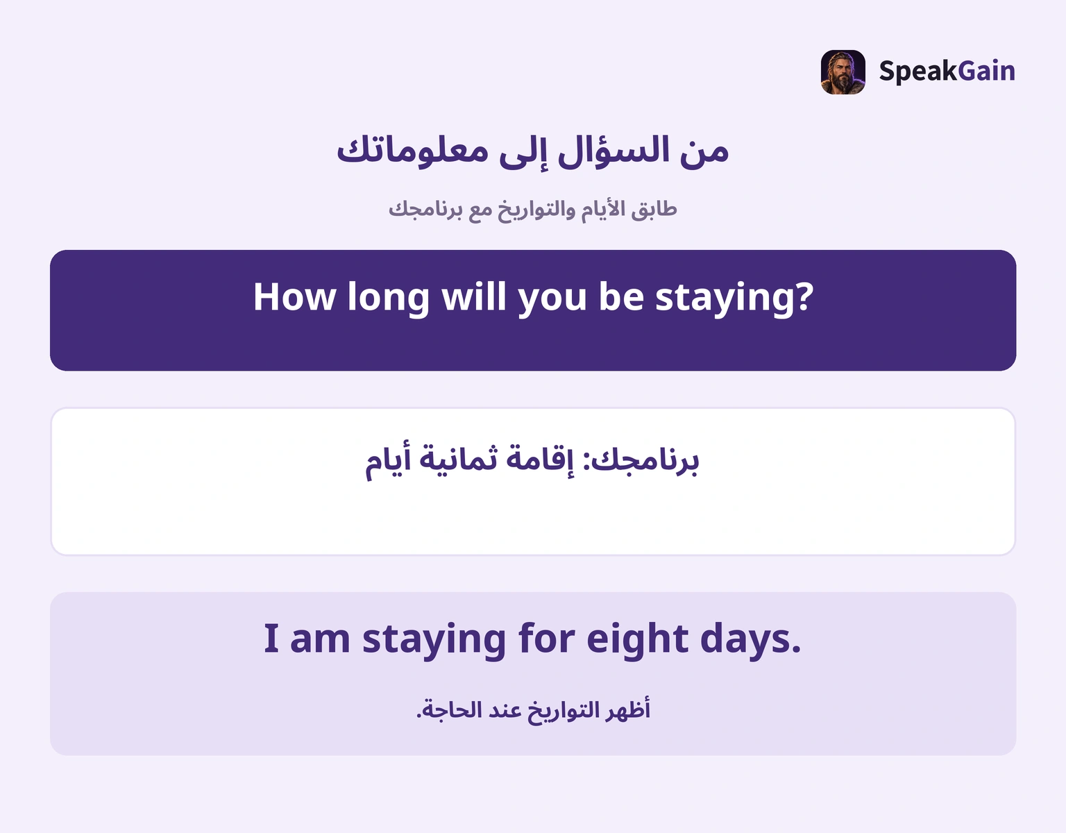 السؤال والبرنامج والإجابة القصيرة عن ثمانية أيام