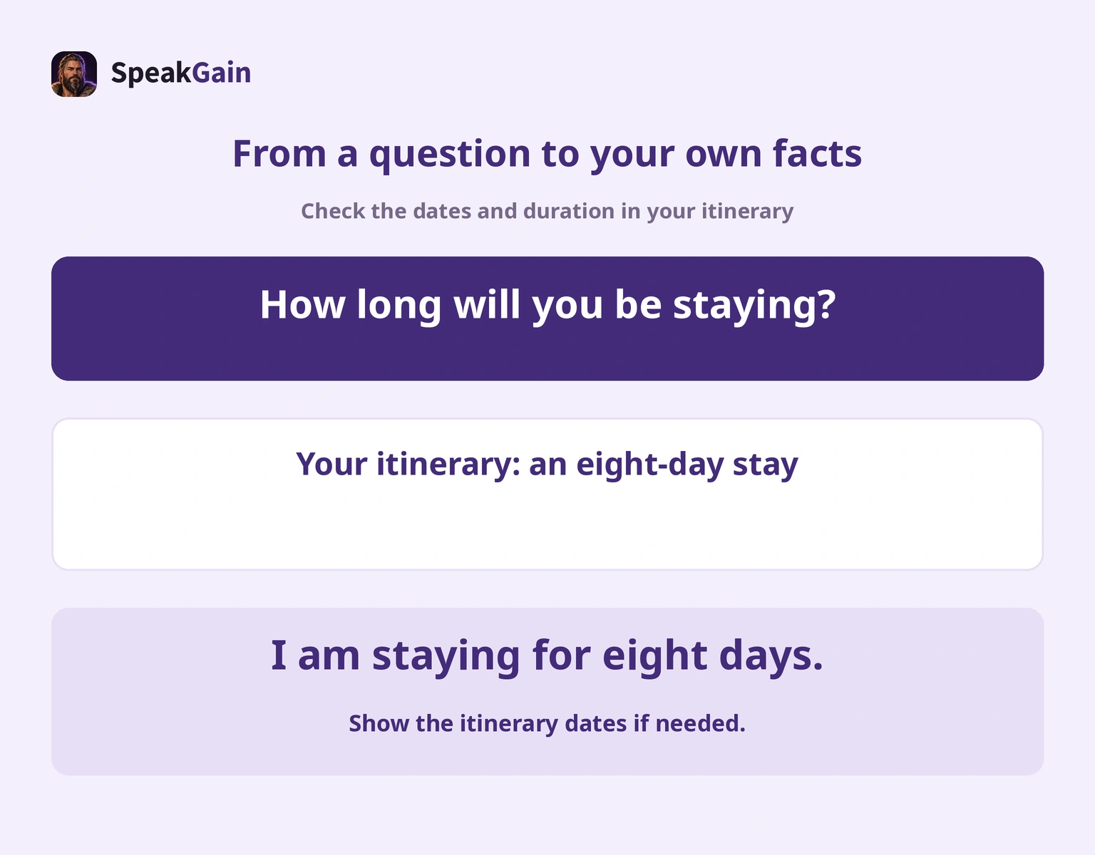 Question, personal itinerary and short answer about eight days