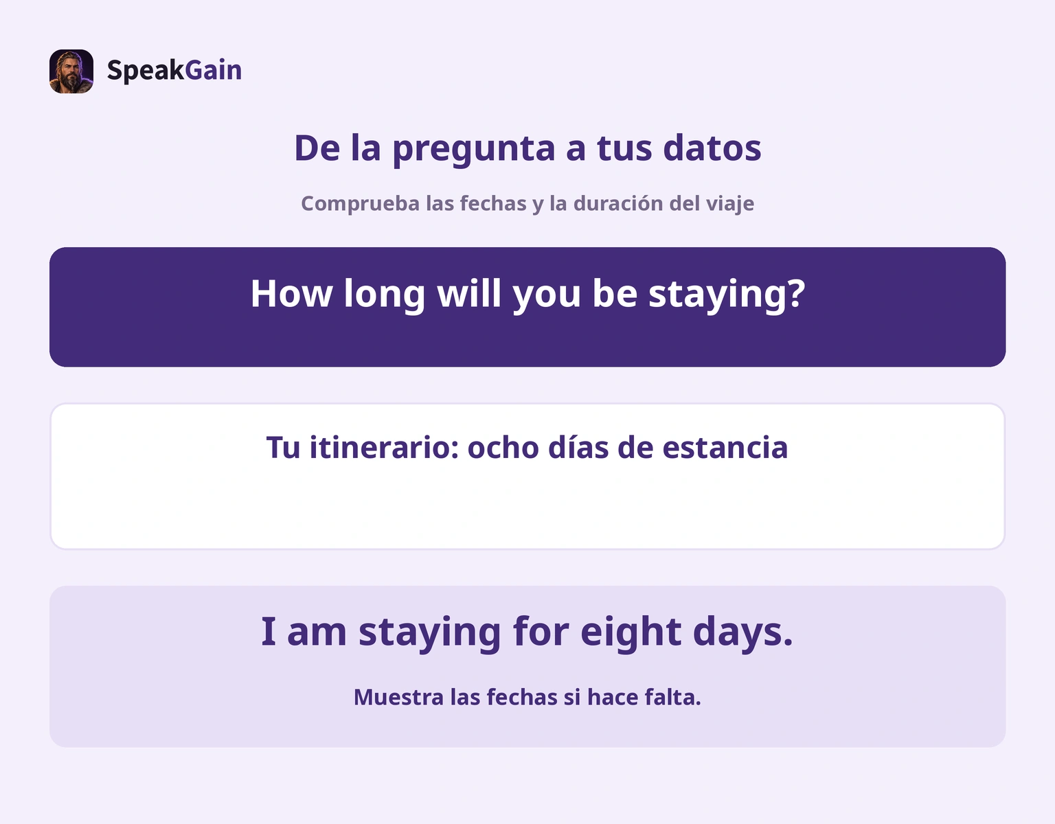 Pregunta, itinerario y respuesta sobre ocho días