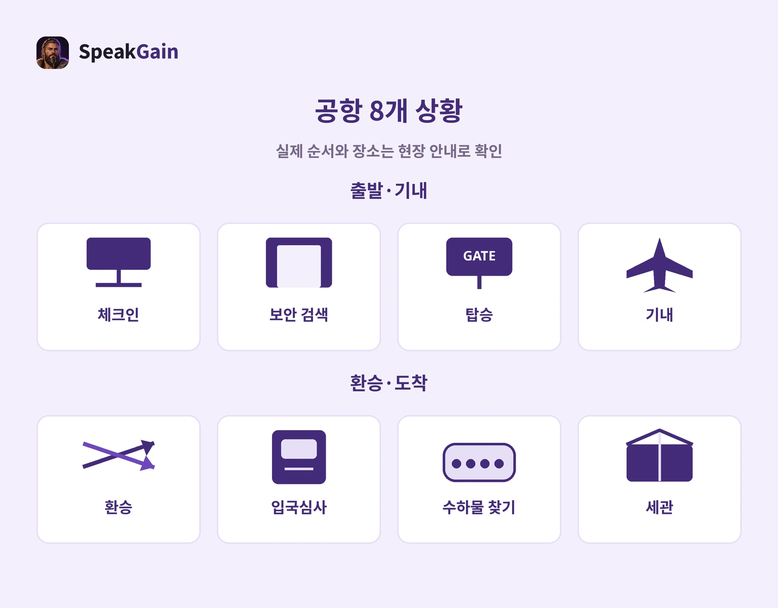 출발·도착 과제로 나눈 공항 8개 상황