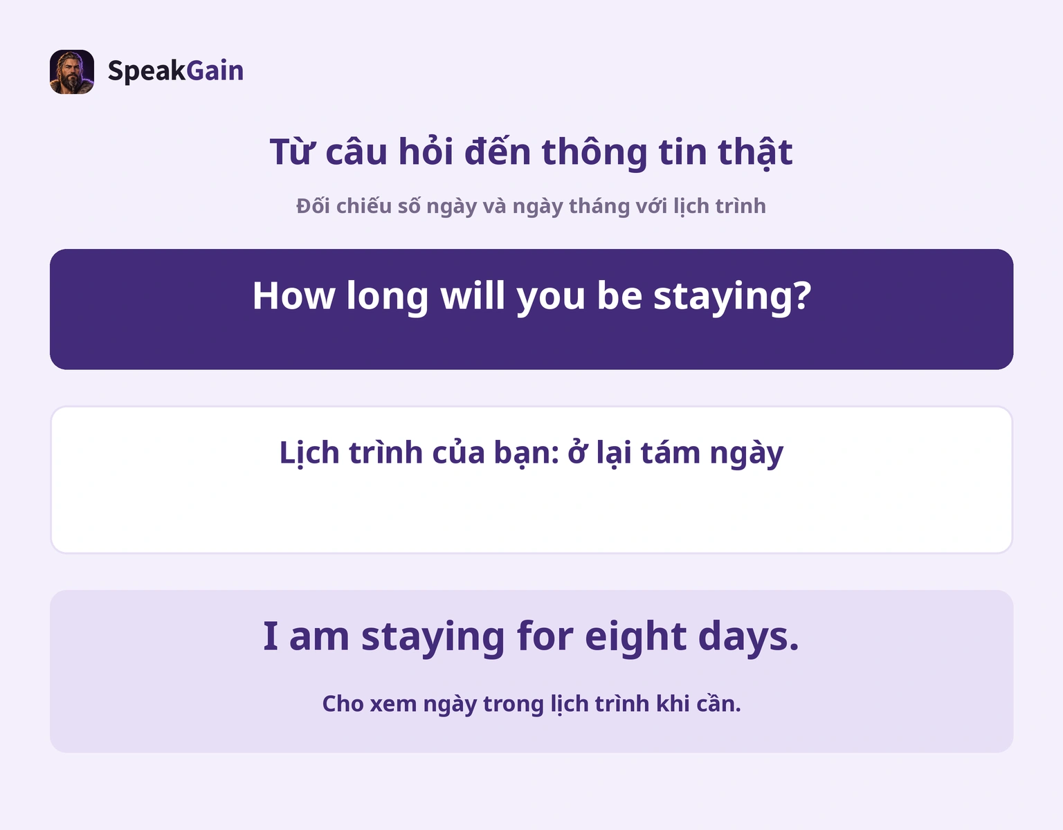 Nối câu hỏi, lịch trình và câu trả lời tám ngày