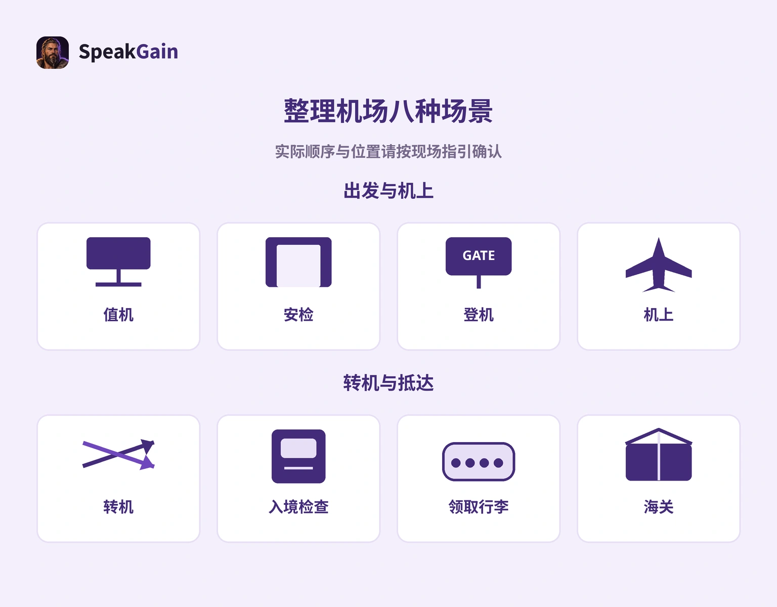 分成出发与抵达任务的机场八情境