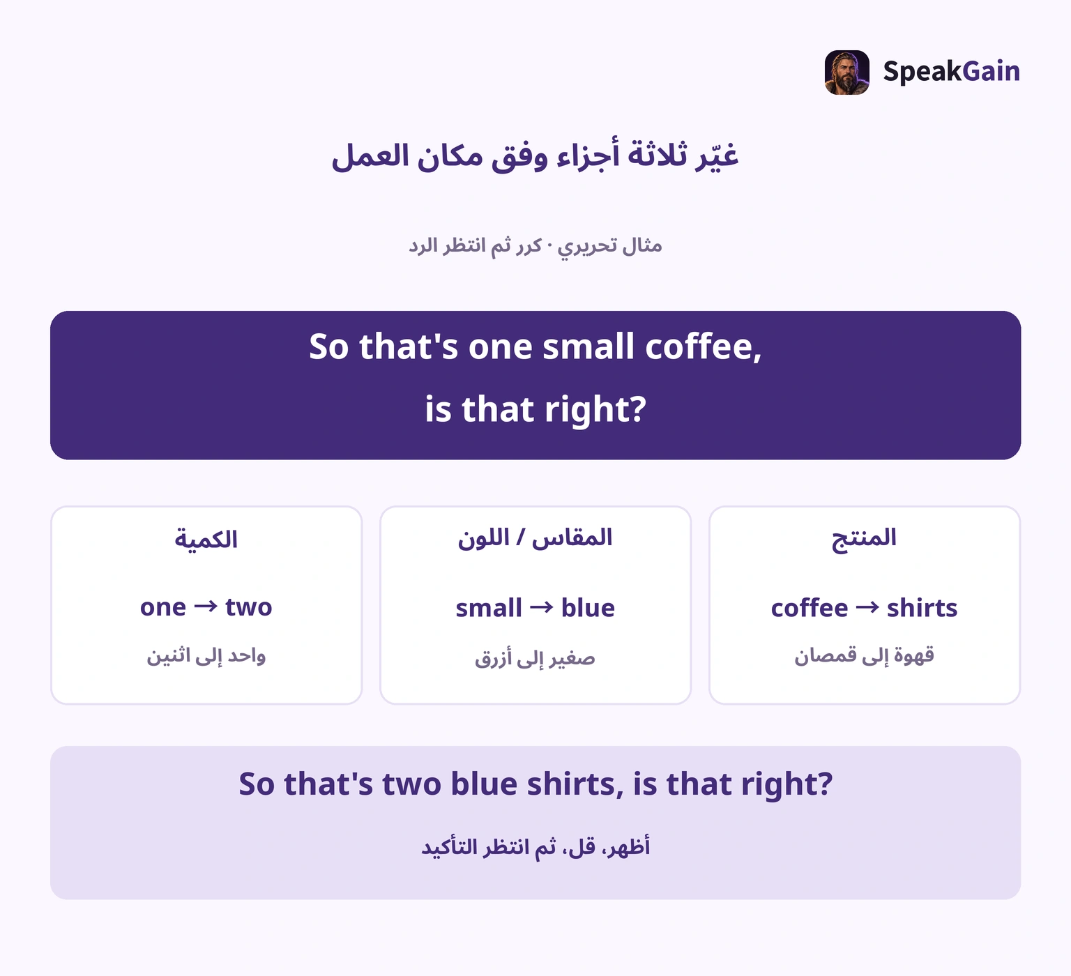 تغيير الكمية والمقاس أو اللون والمنتج ثم انتظار التأكيد